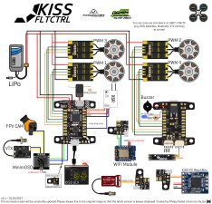 kiss_fc_anschluss_pin_layout